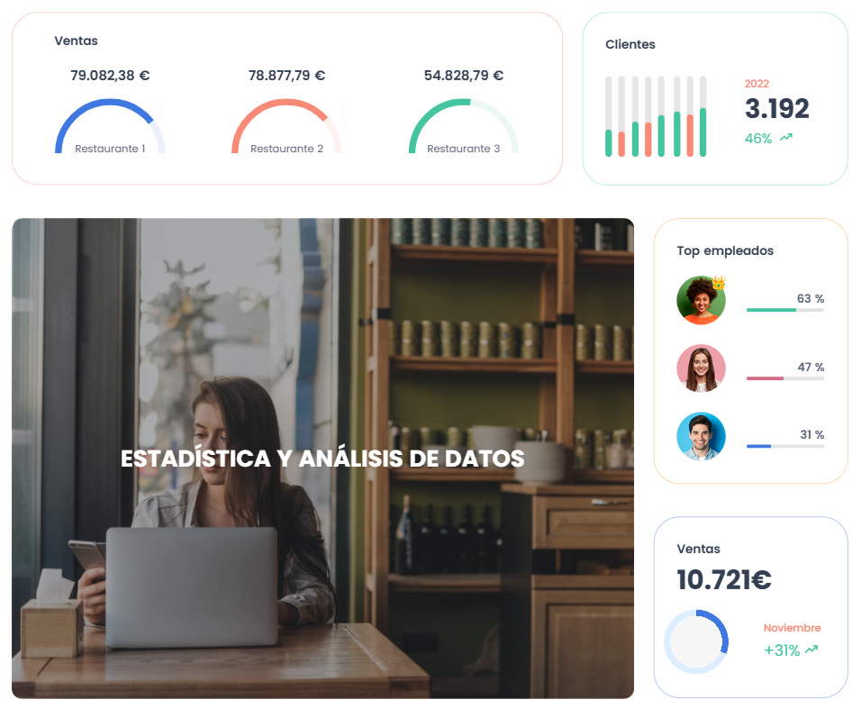 estadistica_restaurantes